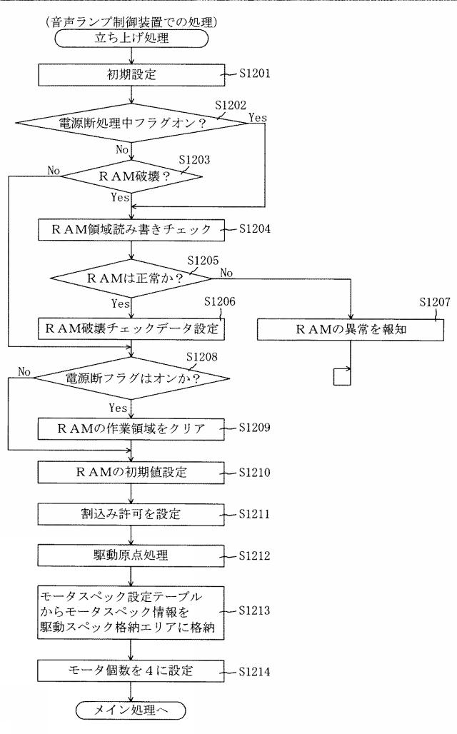 6477819-遊技機 図000026