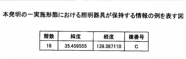 6486175-照明装置、位置情報管理システム及び照明装置の製造方法 図000026