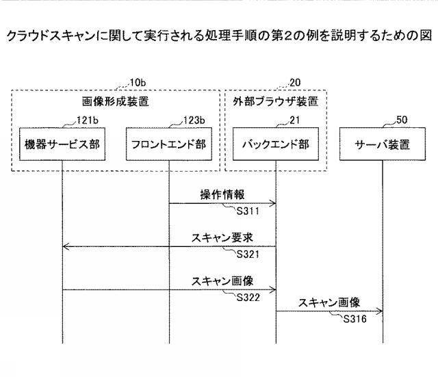 6524793-情報処理システム、情報処理装置、情報処理方法、及びプログラム 図000026