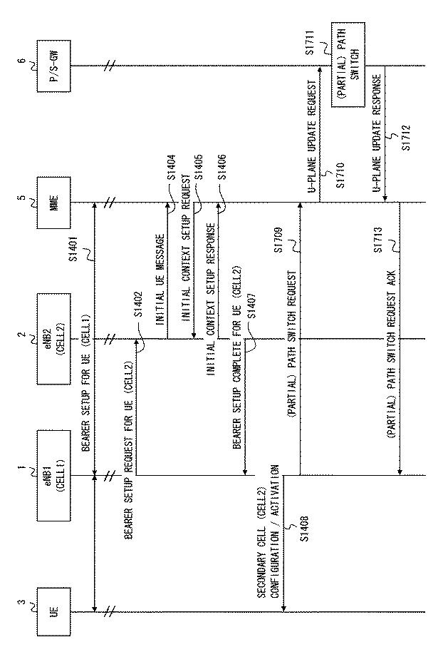 6528825-通信システム、第１の無線局、モビリティ管理装置、及びこれらの方法 図000026