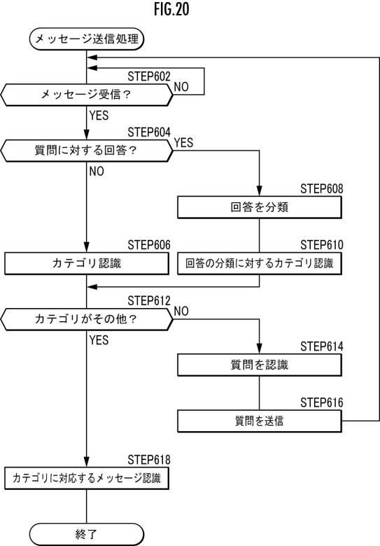 6550603-指導支援システム、指導支援方法及び指導支援サーバ 図000026