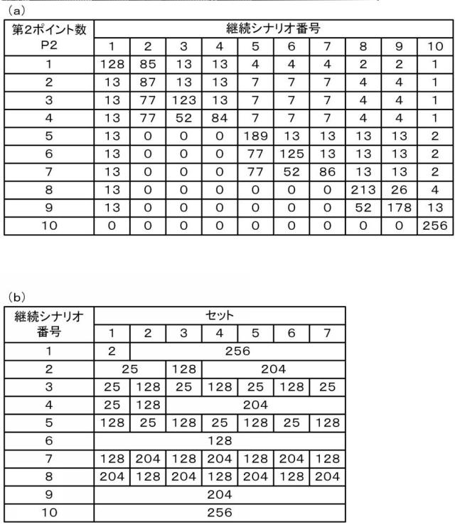 6592763-スロットマシン 図000026