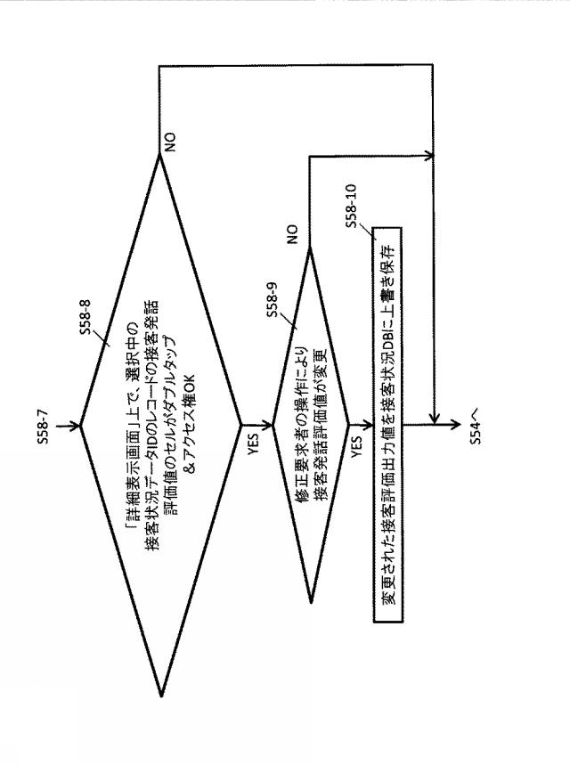 6624368-接客モニタリングシステム及び接客モニタリング方法 図000026