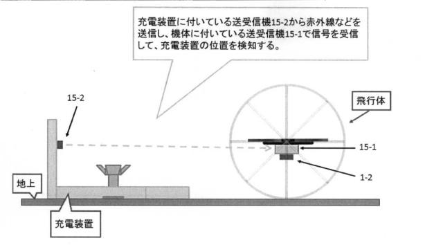 6624529-マルチコプター 図000026