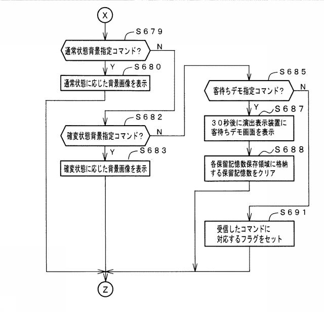 6625805-遊技機 図000026