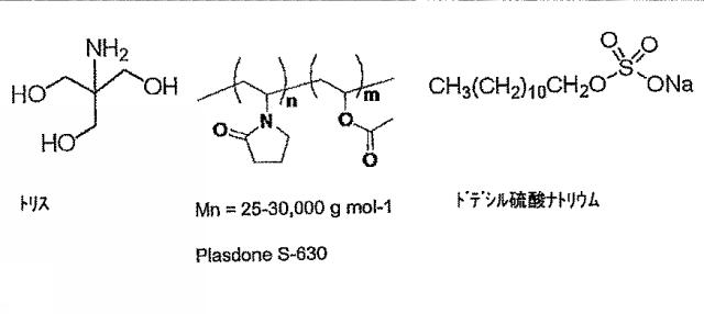 6651489-ナノ粒子状の形態における生物学的に活性な化合物の調製のための方法 図000026