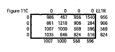 6684229-ウェーブレット変換行列に適応可能な高精度化及び量子化方法 図000026