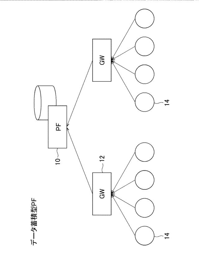 6694048-データ取引システム 図000026