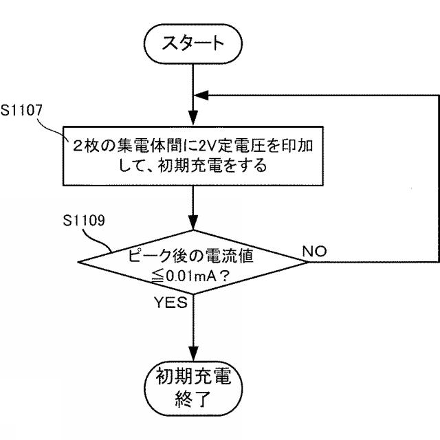 6704544-二次電池および二次電池の製造方法 図000026