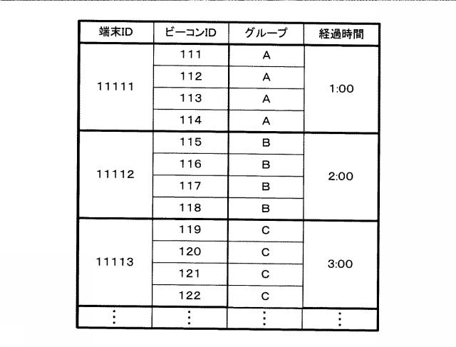 6712684-コンテンツ出力装置、コンテンツ出力システム、プログラム及びコンテンツ出力方法 図000026