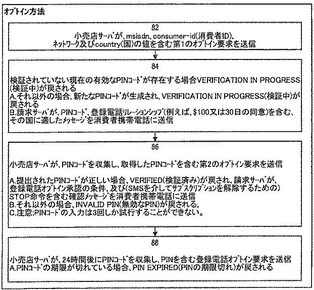 6772228-登録電話 図000026