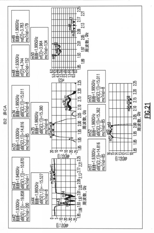 6778180-ドミノ回路、ならびに、キャリアアグリゲーションのための関連するアーキテクチャおよび方法 図000026