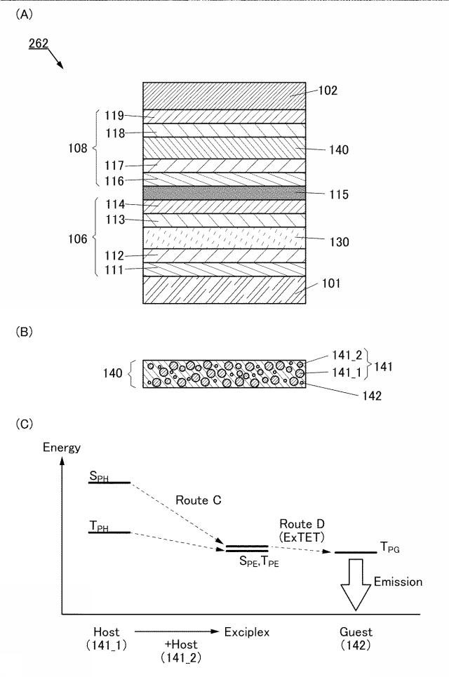 6803667-発光素子、表示装置、電子機器、及び照明装置 図000026
