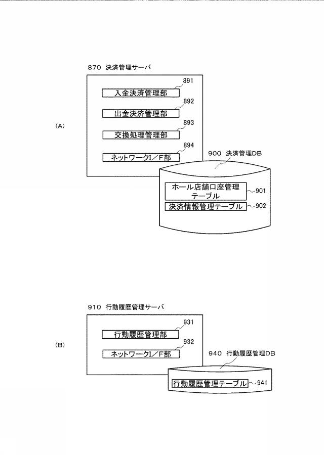 6823240-電子決済システム、電子決済方法、及びプログラム 図000026