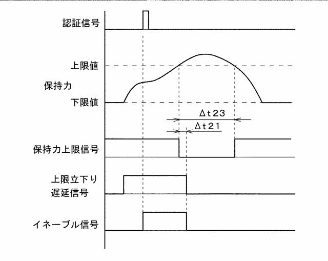 6846412-イネーブルスイッチおよび操作部 図000026