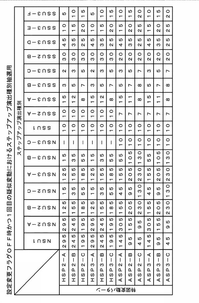 6875741-遊技機 図000026