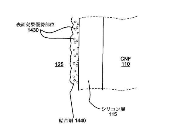 6883129-支持フィラメントを含むハイブリッドエネルギー貯蔵デバイス 図000026