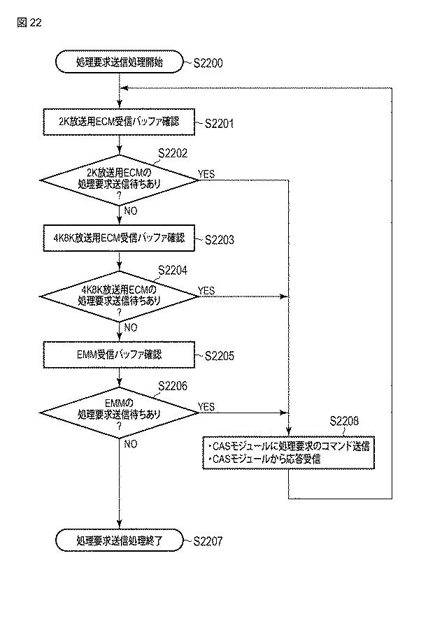 6891328-送受信方法 図000026