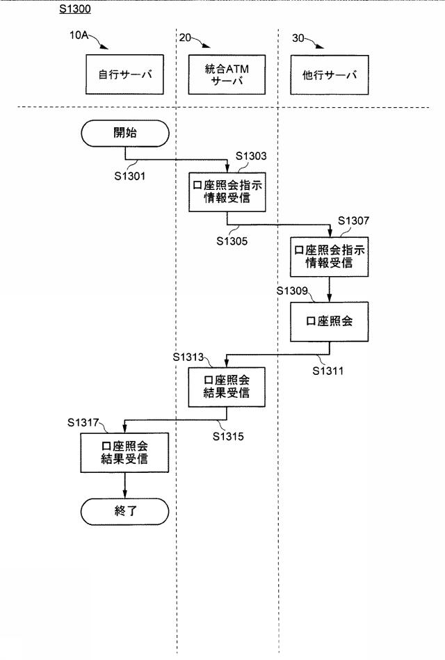 6896124-金融取引方法、金融取引システムおよび金融取引プログラム 図000026