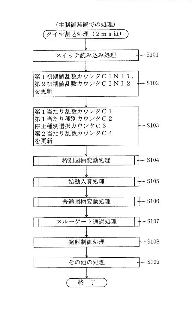 6904411-遊技機 図000026