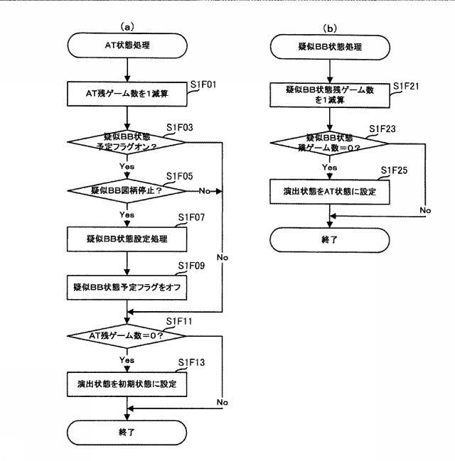 6905764-遊技台 図000026