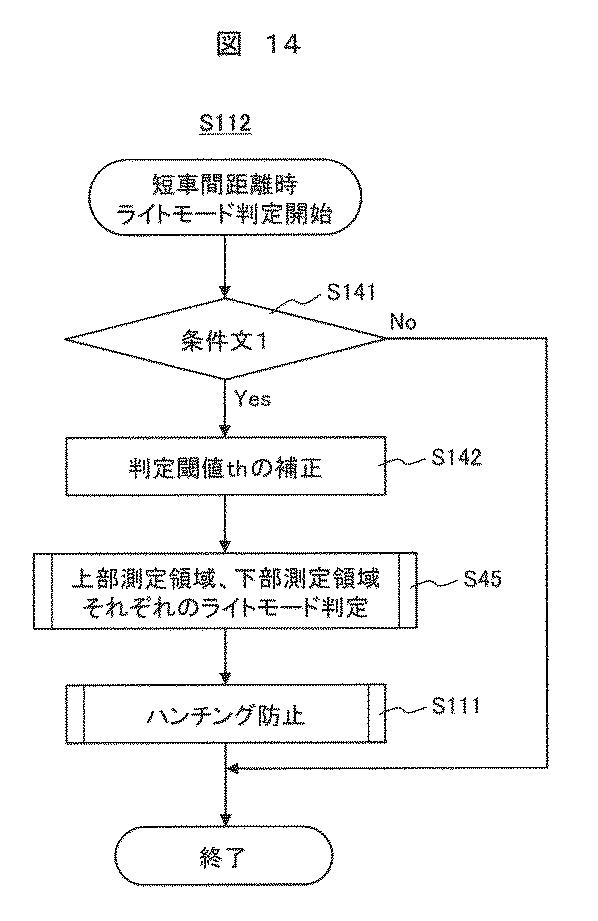 6924325-オートライトシステム 図000026