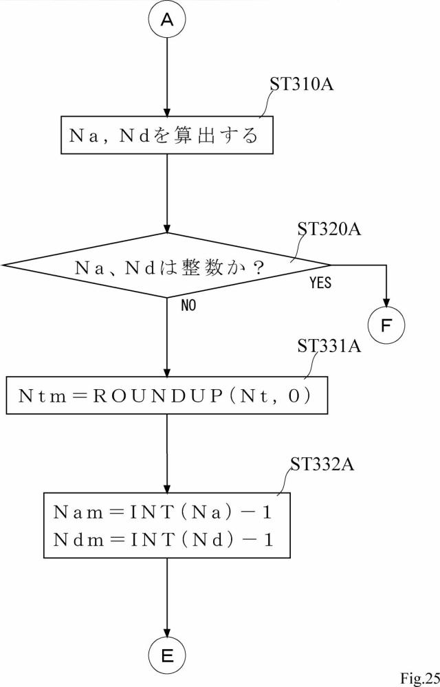 6932585-形状測定装置の制御方法 図000026