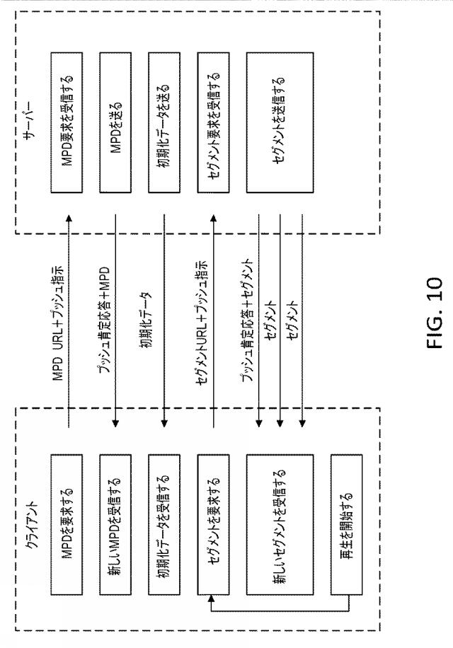 6941694-次世代ネットワークを介した３６０度ビデオ配信 図000026