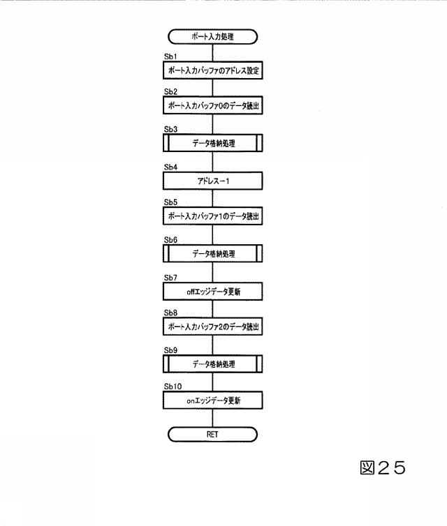 6943551-遊技機 図000026