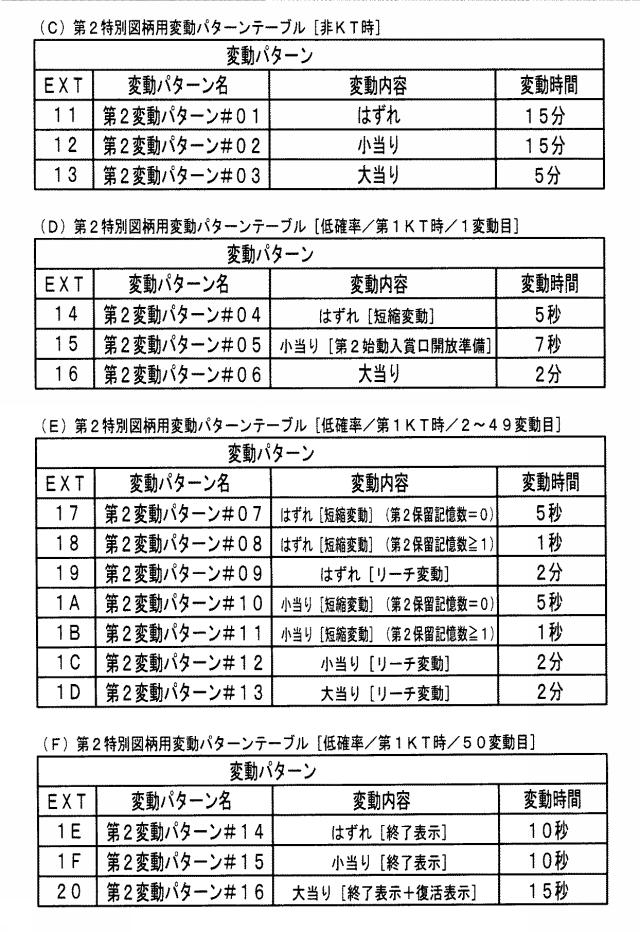 6974269-遊技機 図000026