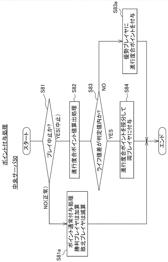 6979292-ゲーム機 図000026