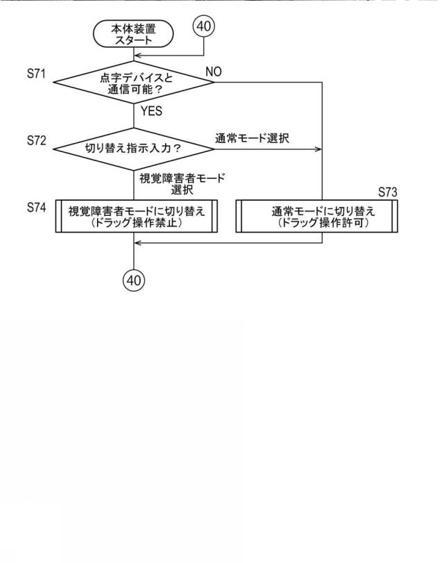 6982279-制御システム、および制御プログラム 図000026