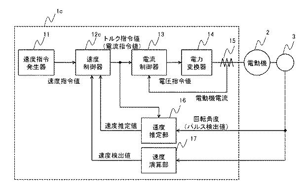 6984738-電動機の制御装置およびエレベータの制御装置 図000026