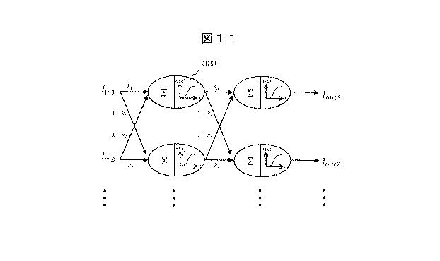 6985993-電子回路およびそれを用いたニューラルネットワークの学習方法 図000026