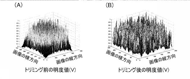 5649424-防水シート診断方法および診断装置 図000027