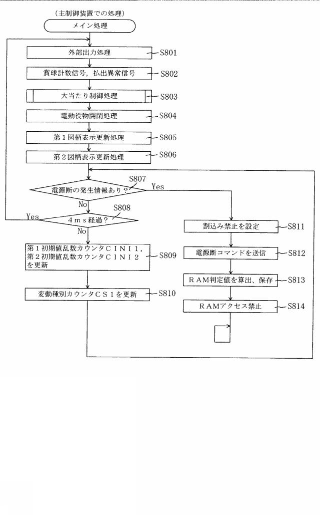 5671884-遊技機 図000027