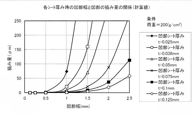 5693789-電子写真方式の画像形成装置の端部シール材 図000027