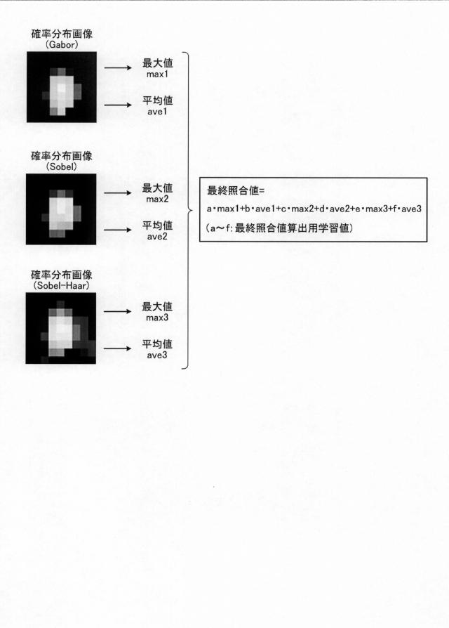 5706131-被写体検出方法および被写体検出装置 図000027