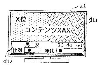5715390-視聴端末装置、視聴統計装置、視聴統計処理システムおよび視聴統計処理方法 図000027