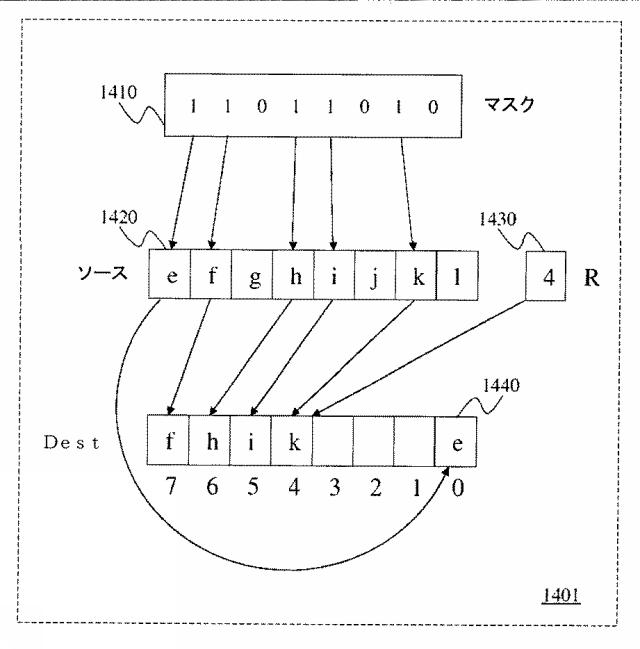5739961-ベクトル圧縮及びローテート機能を提供する命令及び論理 図000027