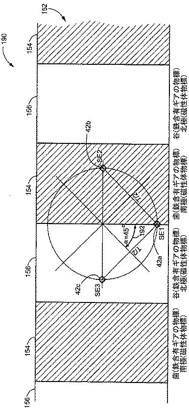 5745160-配向独立測定のための差動磁場センサ構造 図000027