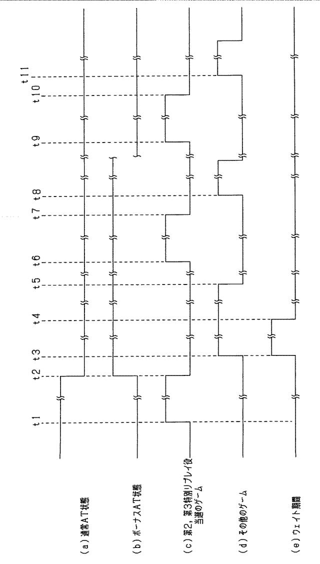 5761140-遊技機 図000027