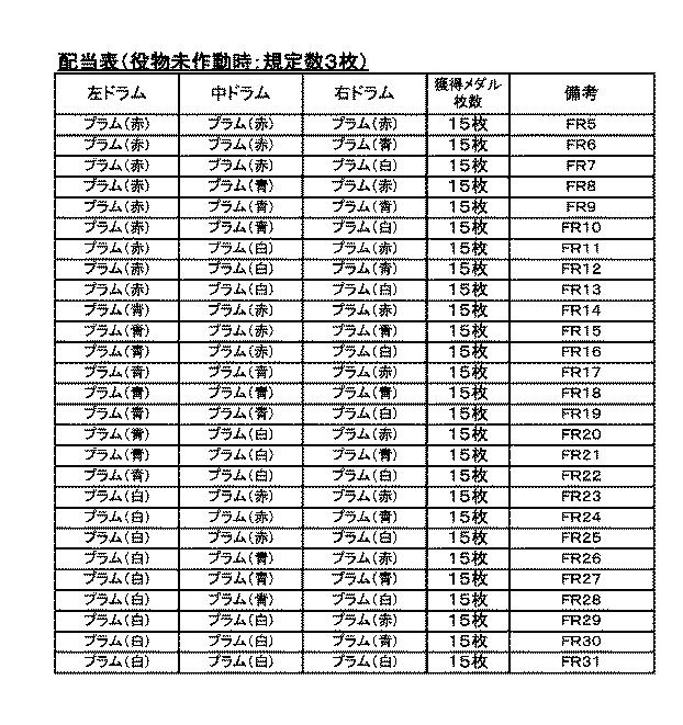 5772938-遊技機 図000027