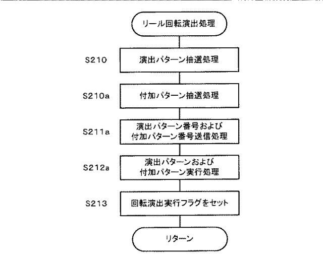 5809715-スロットマシン 図000027