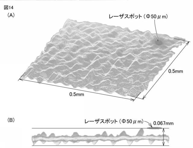 5813143-表面形状測定装置およびそれを備えた工作機械 図000027