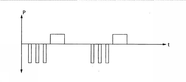 5830513-卵管内の精子の流れを制御する装置 図000027