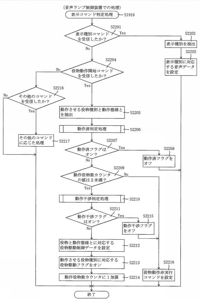 5835176-遊技機 図000027
