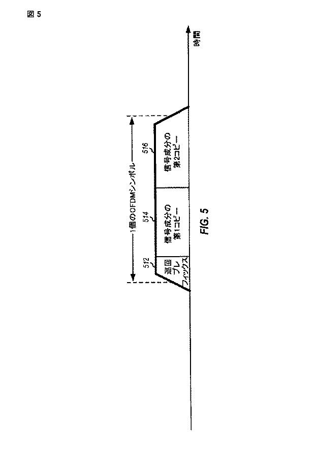 5911935-高い干渉を伴う通信のための装置及び方法 図000027