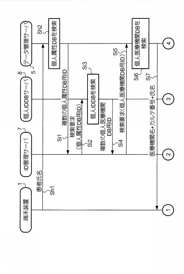 5953093-医療情報連携システム 図000027