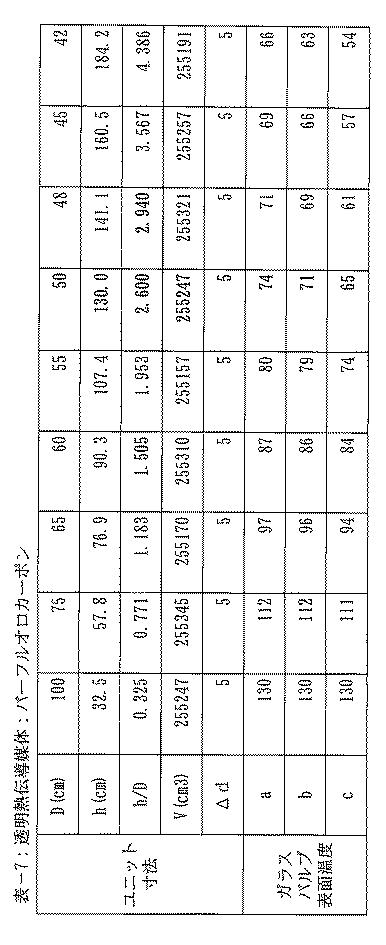 5968482-街路灯及びランプ交換方法 図000027